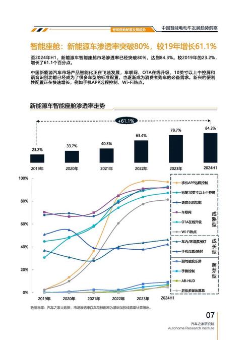 佛山213起亚对未来市场的预测，名爵汽车品牌文化的传播